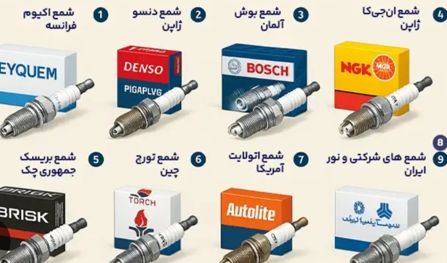 فروش عمده انواع برند های شمع های پراید یورو ۴(تکورچ،دنسو،اکیوم،بوش آن جی کا)